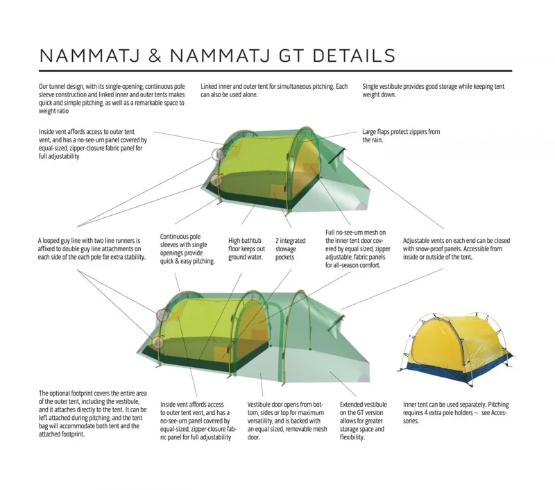 Hilleberg Nammatj 3 GT Green-2